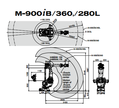 fanuc m900ib