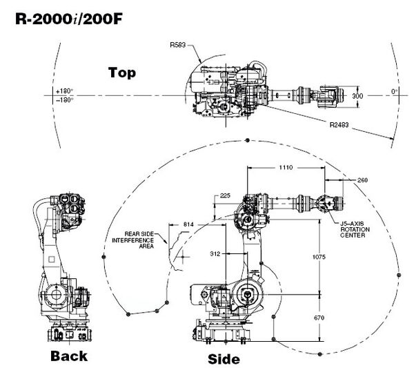 Fanuc R-2000iA/200F Robot | Robots.com | T.I.E. Industrial